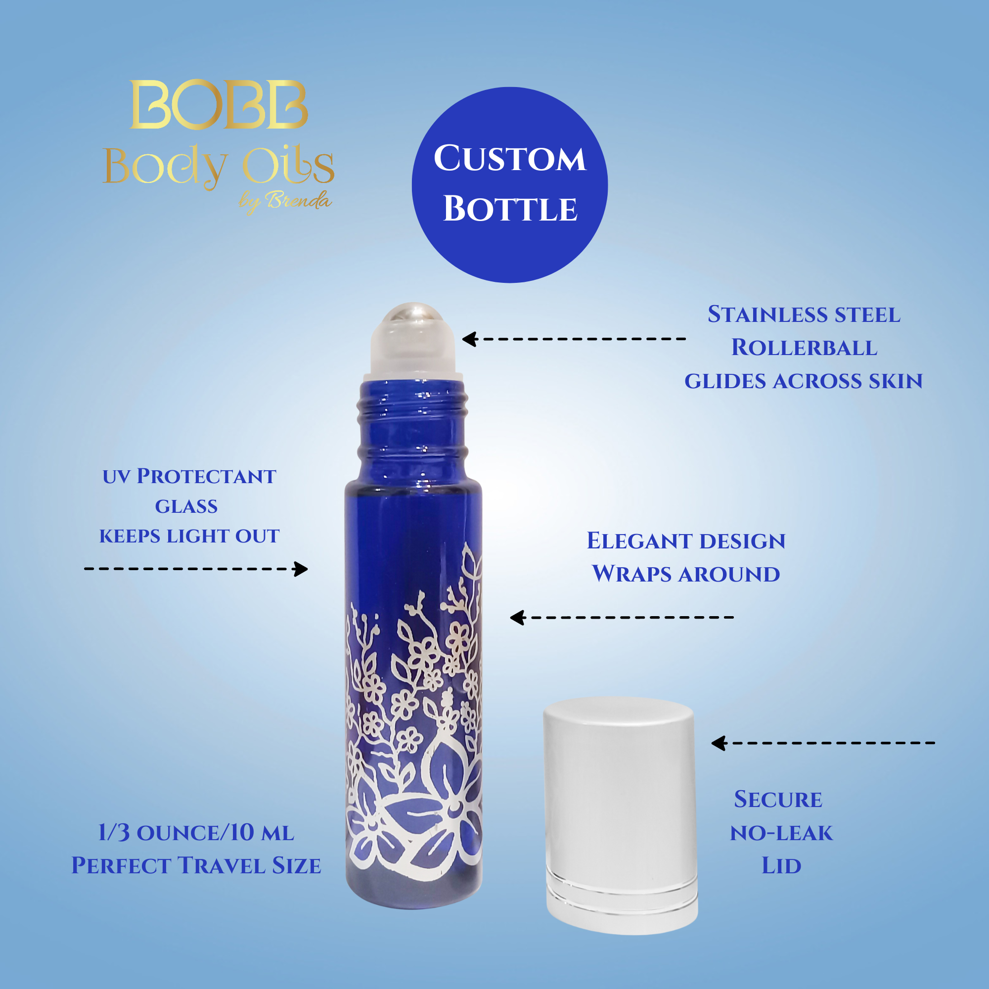 Bombay Sandalwood Natural Perfume, Pure Sandalwood Oil, Sandalwood Attar Imported Oil