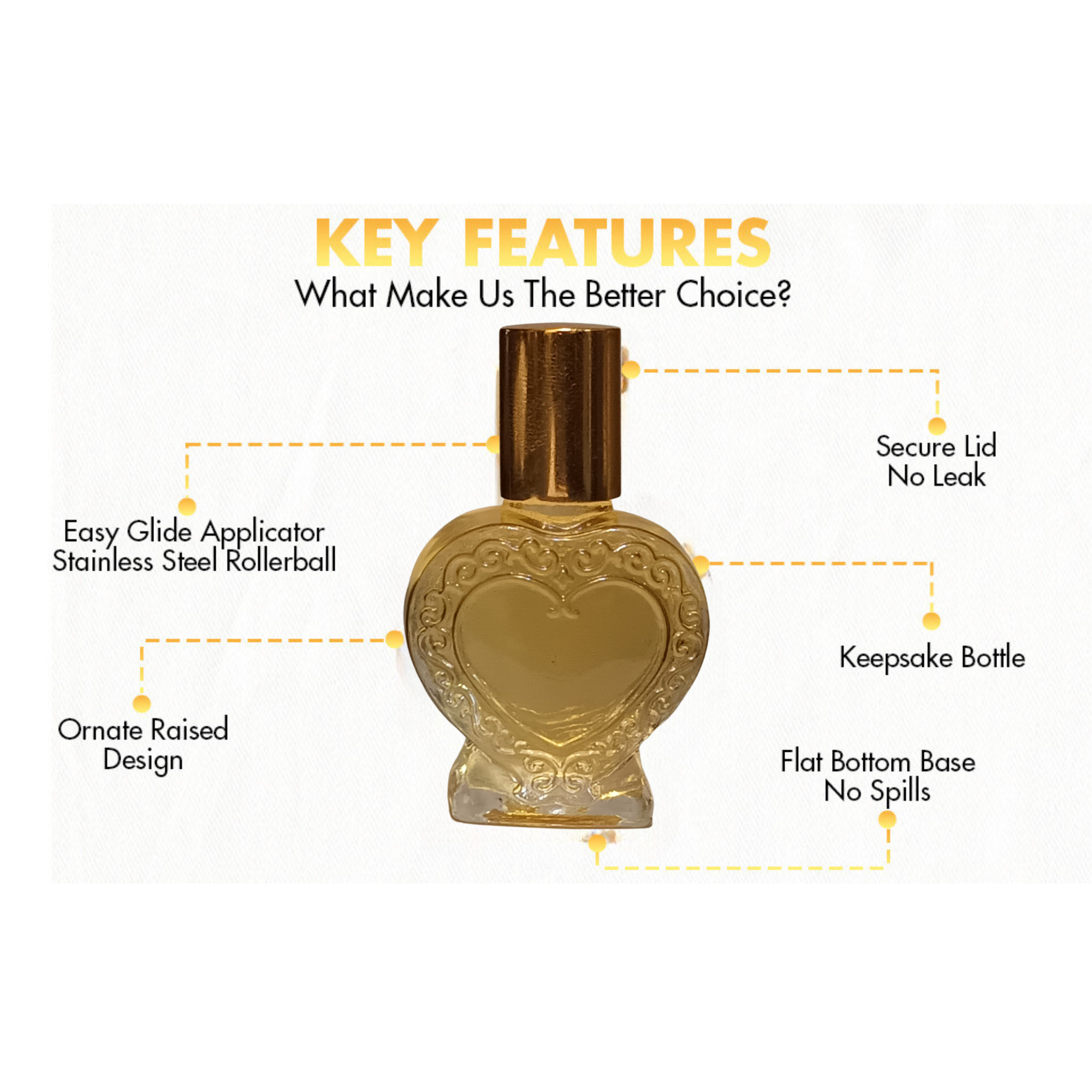 Green Tea Type Body Oil, Fresh Green Citrus Fragrance, Fresh Spicy Cologne, Perfume for Women, *Not a Name Brand Product