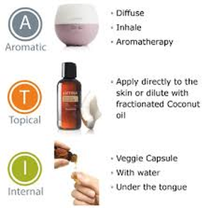 Ways to Use Essential Oil
